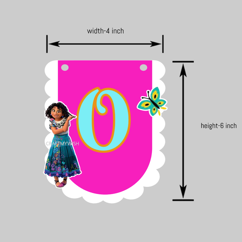 Encanto Theme High Chair Banner