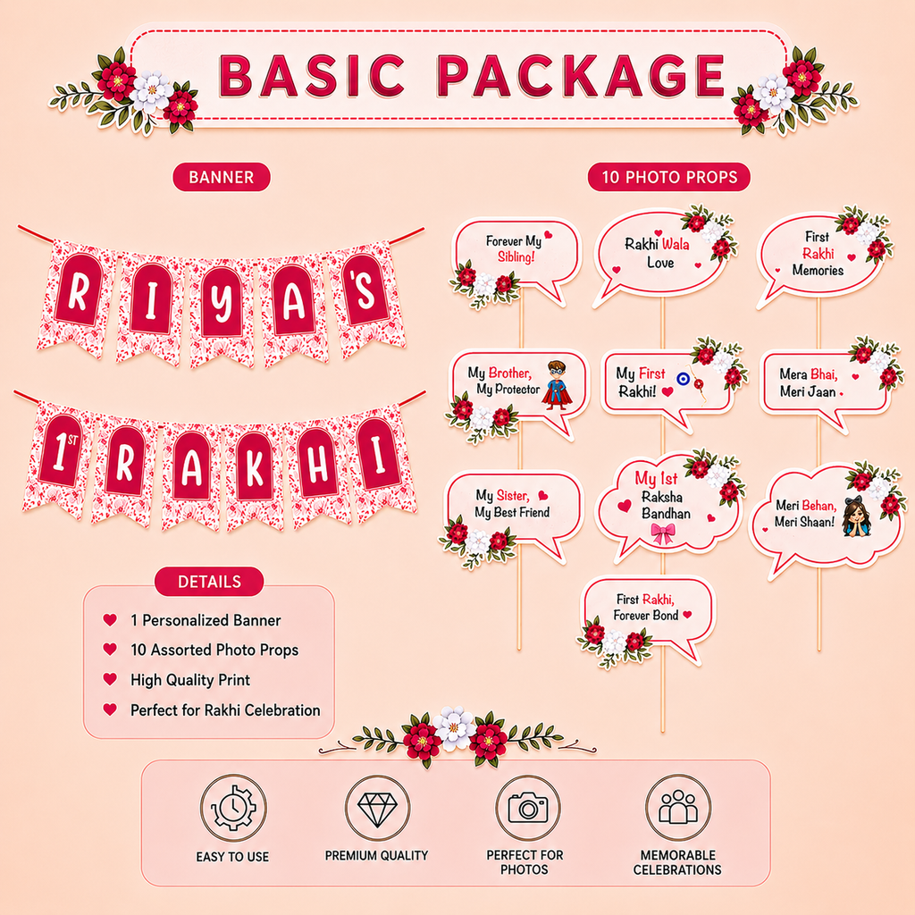 First Rakhi Celebration BASIC PACKAGE 1st Rakhi Banner & Props